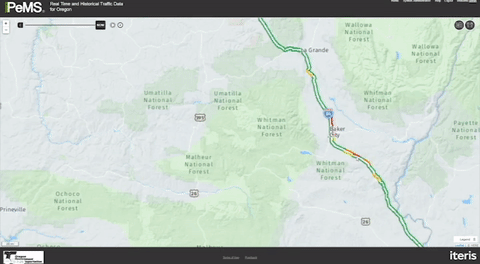 Real-time analytics